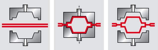 Thermoformen Zeichnung